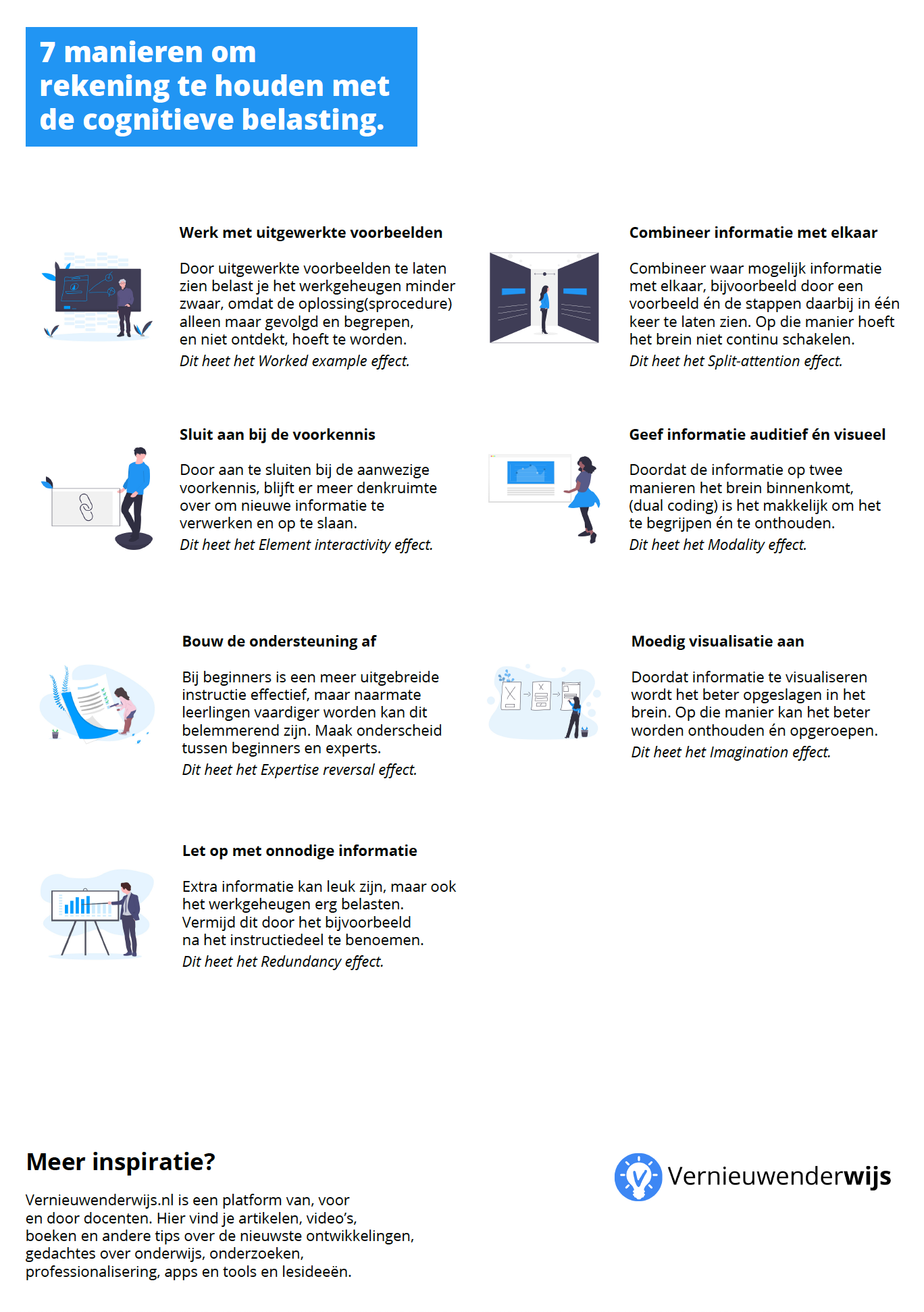 7 tips om rekening te houden met de cognitieve belasting