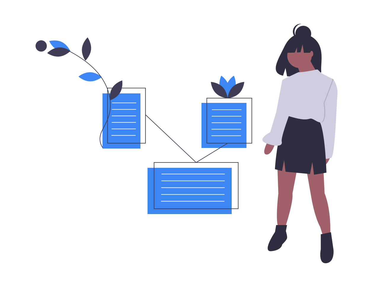 Houd rekening met de basisbehoeften