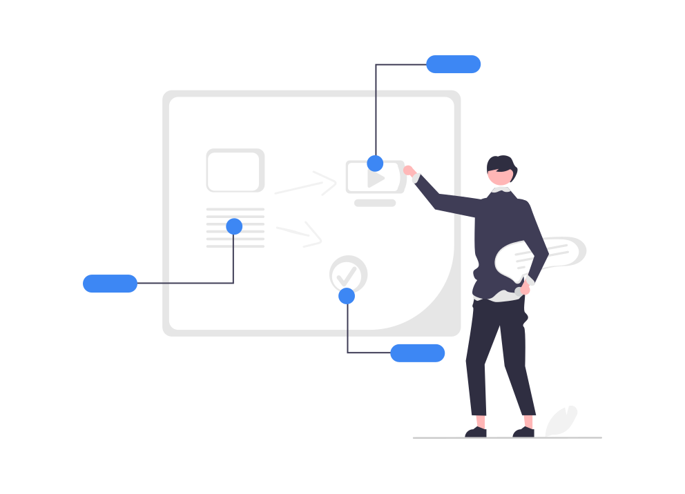 Communiceer verwachtingen