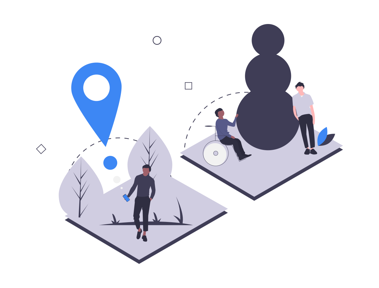 Help met het vertalen naar een ander context