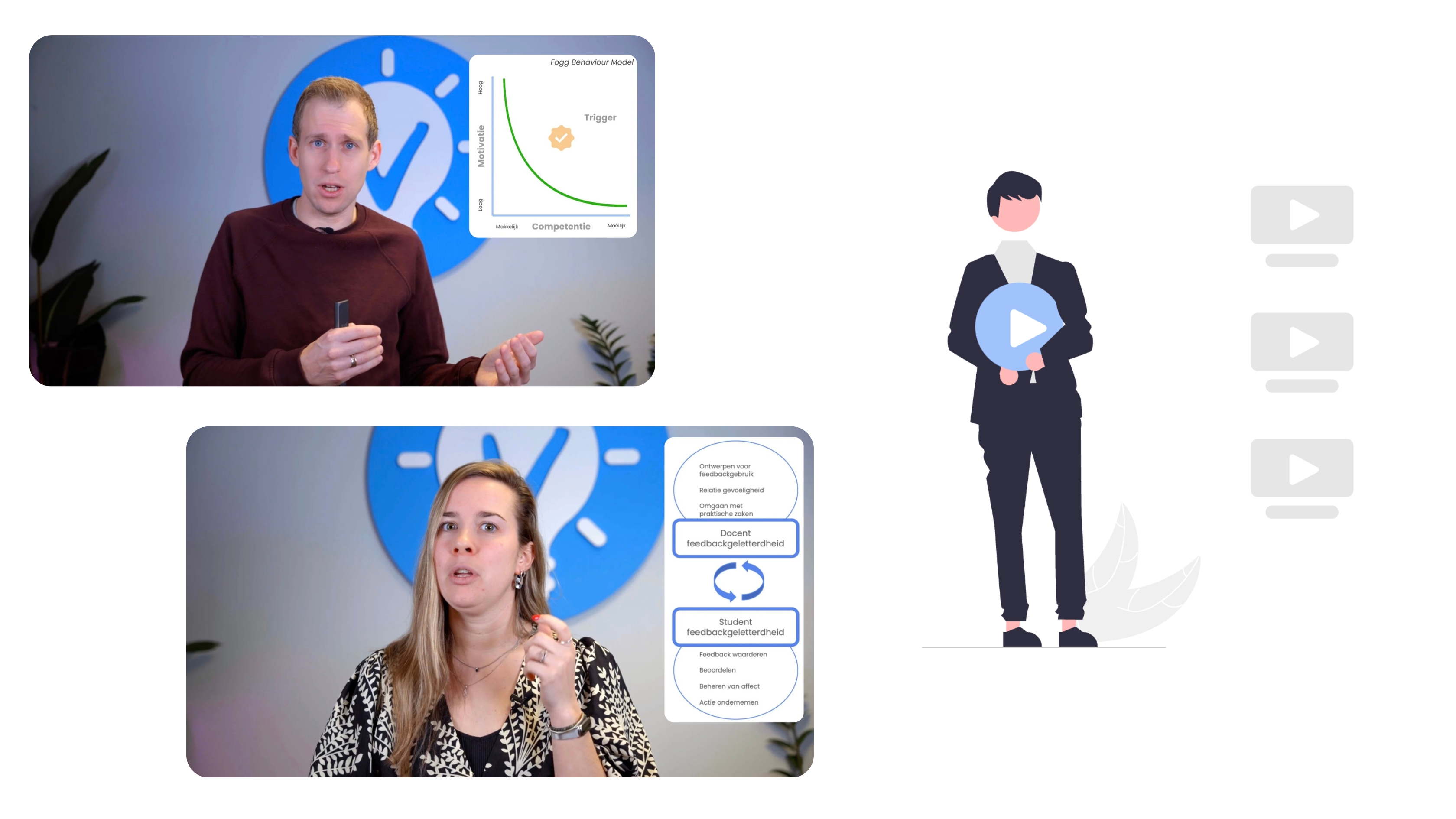 Preview van de videocursussen